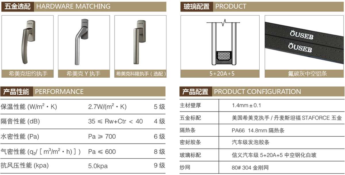 爱丁堡系列断桥窗纱一体